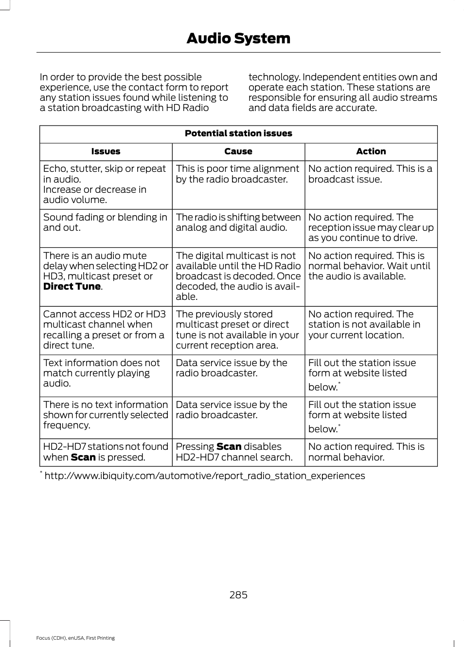 Audio system | FORD 2015 Focus User Manual | Page 288 / 453