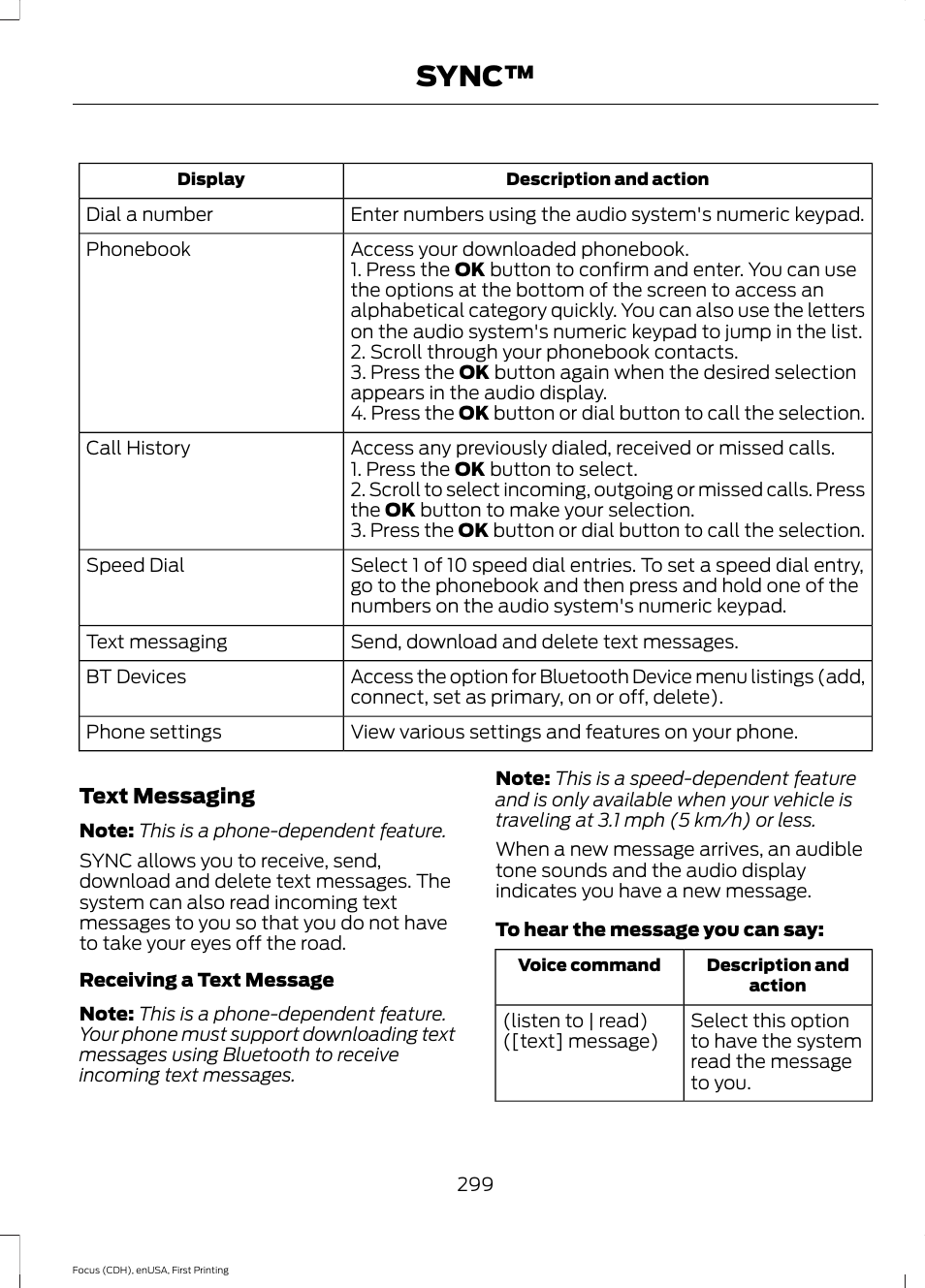 Sync | FORD 2015 Focus User Manual | Page 302 / 453