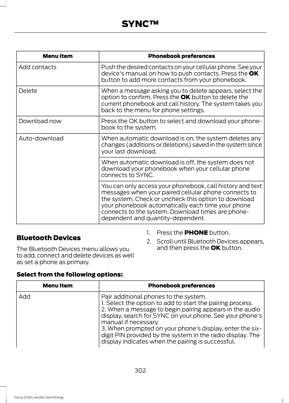 Sync | FORD 2015 Focus User Manual | Page 305 / 453