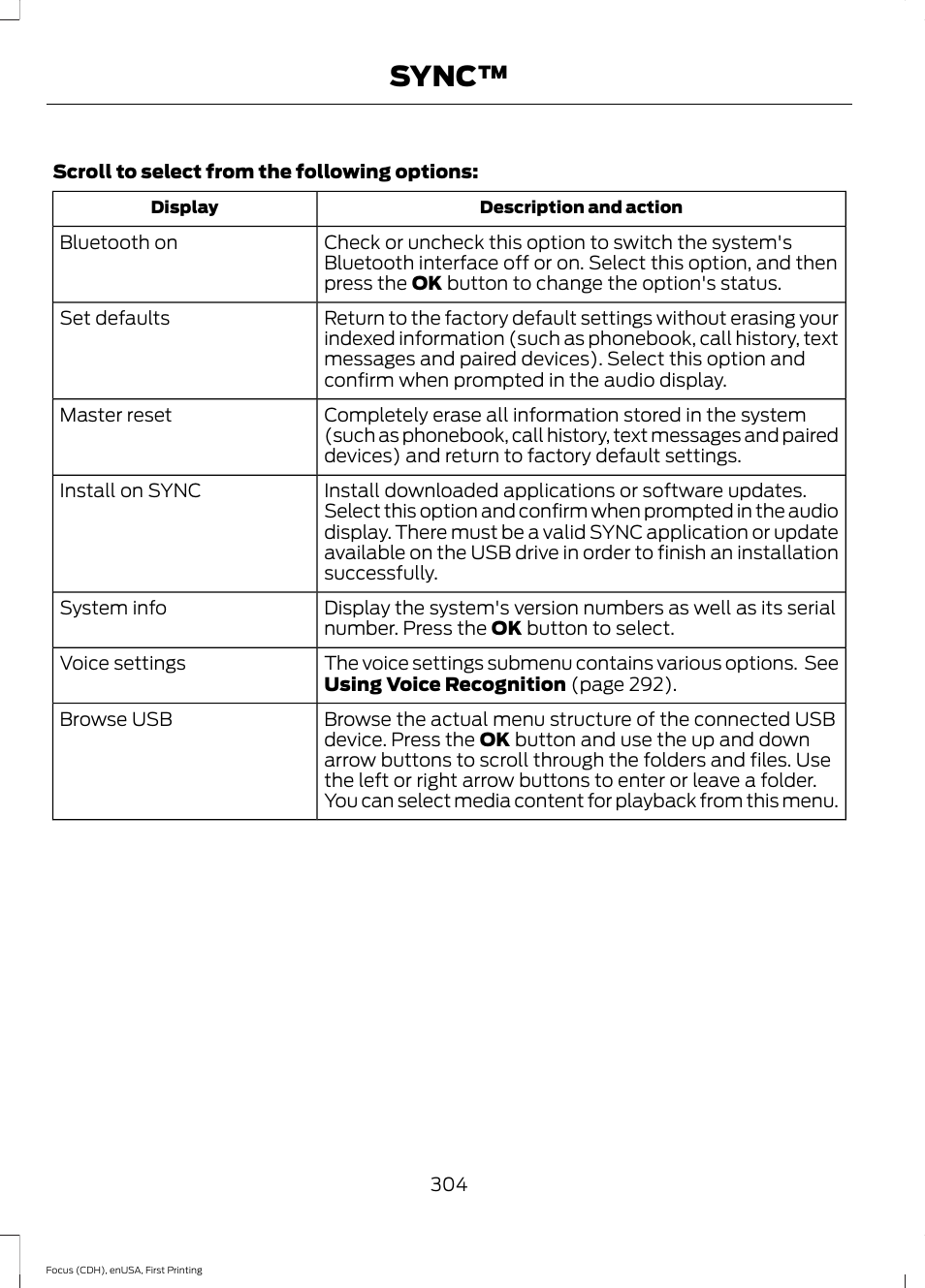 Sync | FORD 2015 Focus User Manual | Page 307 / 453