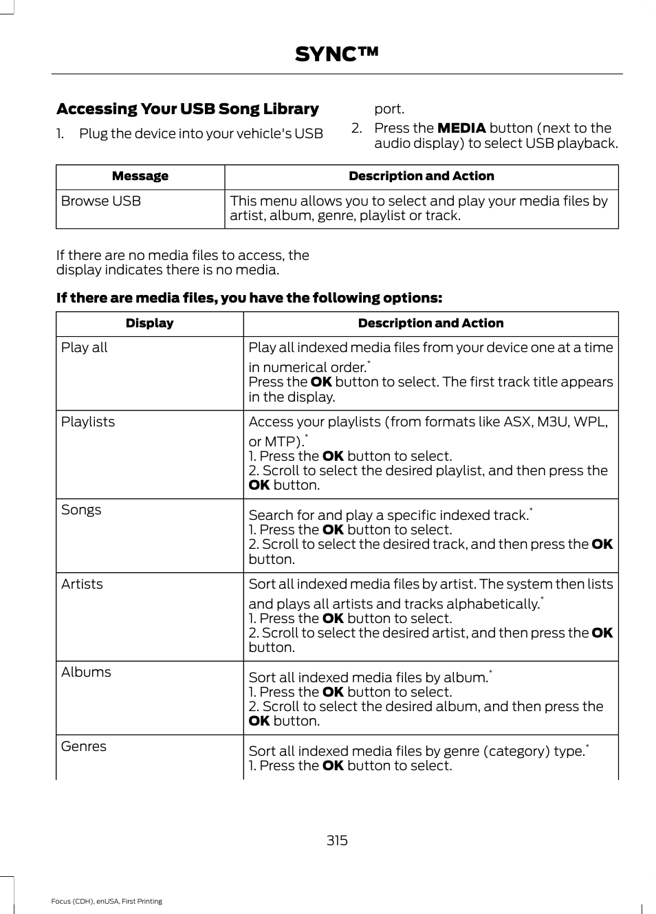 Sync, Accessing your usb song library | FORD 2015 Focus User Manual | Page 318 / 453