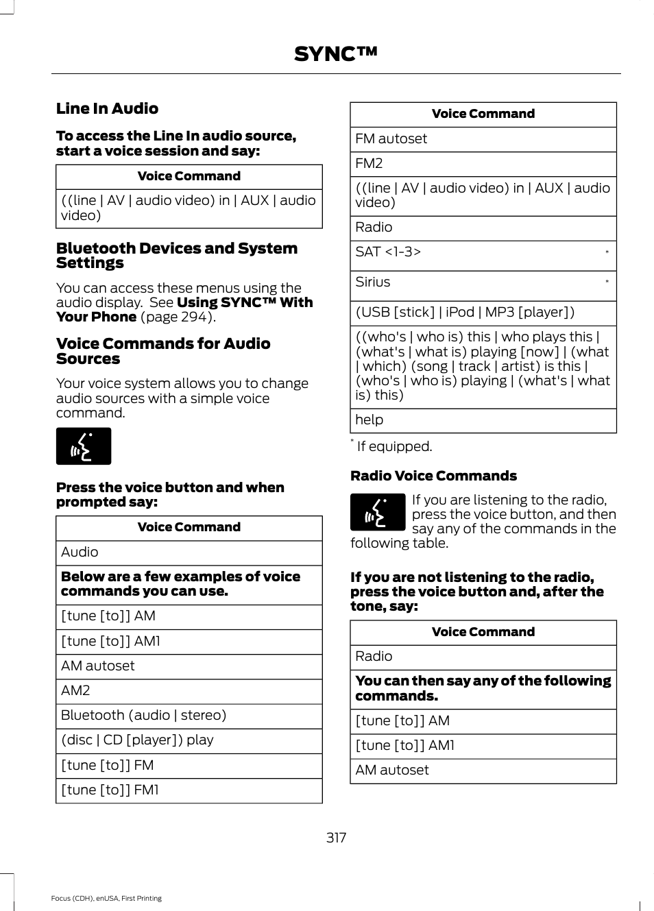 Sync | FORD 2015 Focus User Manual | Page 320 / 453