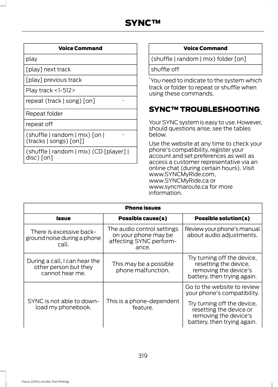 Sync™ troubleshooting, Sync | FORD 2015 Focus User Manual | Page 322 / 453