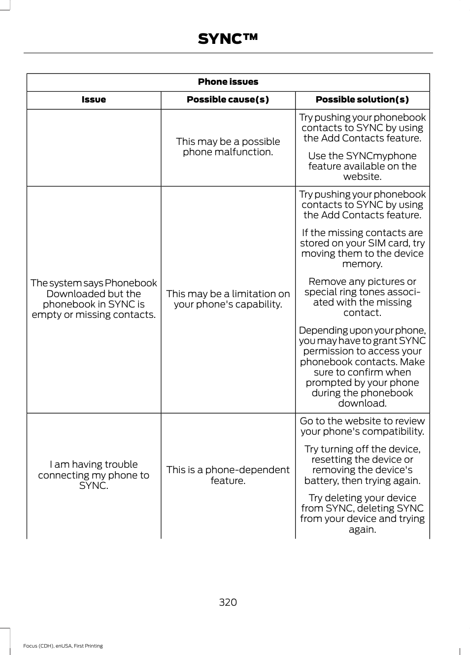 Sync | FORD 2015 Focus User Manual | Page 323 / 453