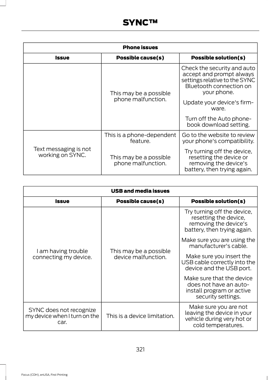 Sync | FORD 2015 Focus User Manual | Page 324 / 453