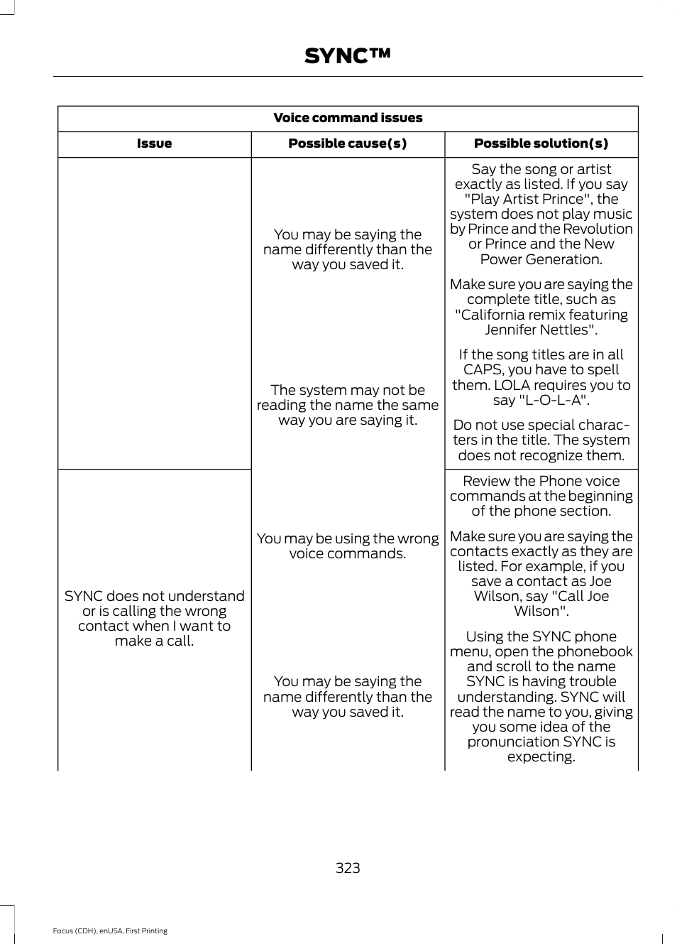 Sync | FORD 2015 Focus User Manual | Page 326 / 453