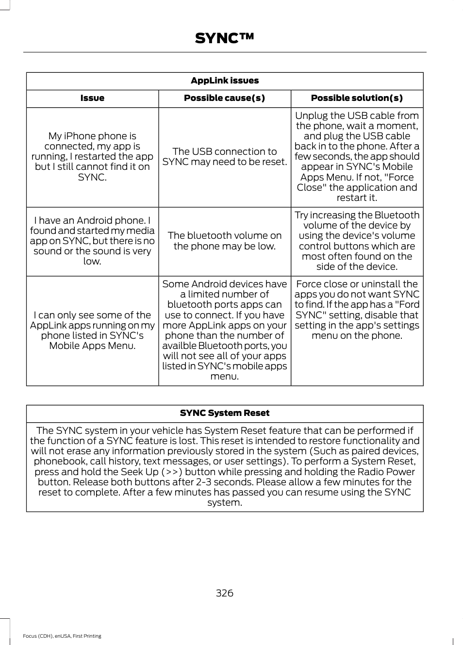 Sync | FORD 2015 Focus User Manual | Page 329 / 453