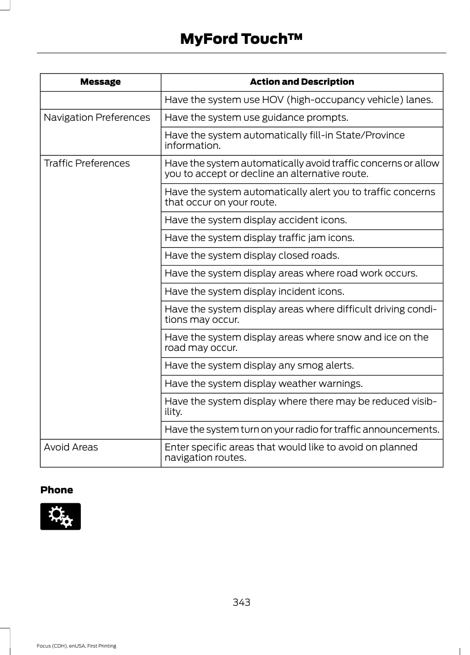 Myford touch | FORD 2015 Focus User Manual | Page 346 / 453