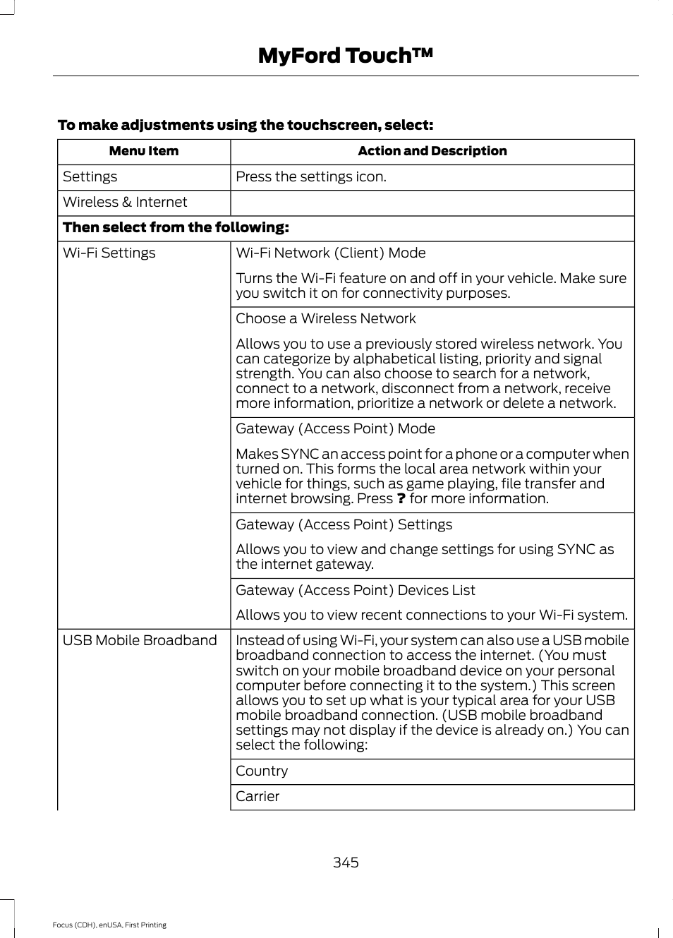 Myford touch | FORD 2015 Focus User Manual | Page 348 / 453