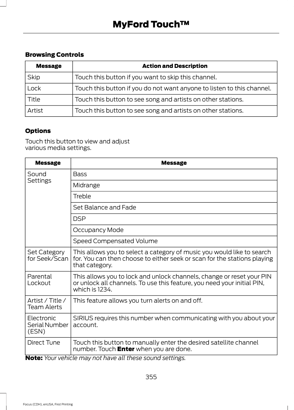 Myford touch | FORD 2015 Focus User Manual | Page 358 / 453