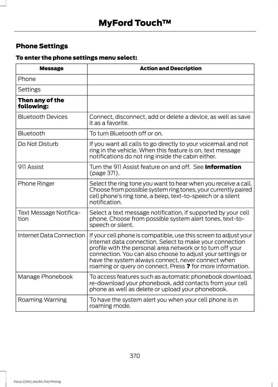 Myford touch | FORD 2015 Focus User Manual | Page 373 / 453