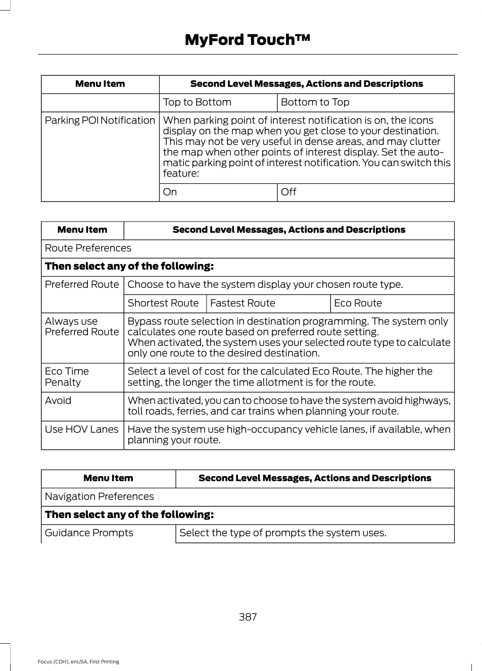 Myford touch | FORD 2015 Focus User Manual | Page 390 / 453