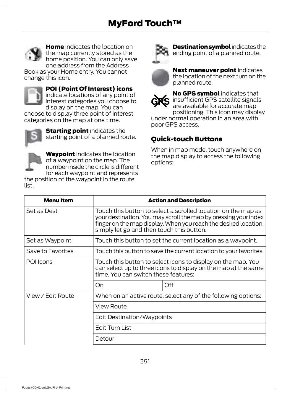 Myford touch | FORD 2015 Focus User Manual | Page 394 / 453