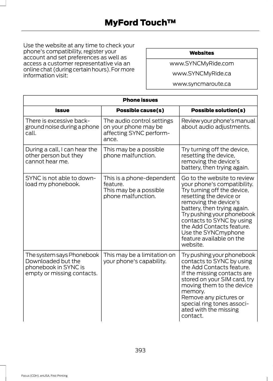 Myford touch | FORD 2015 Focus User Manual | Page 396 / 453