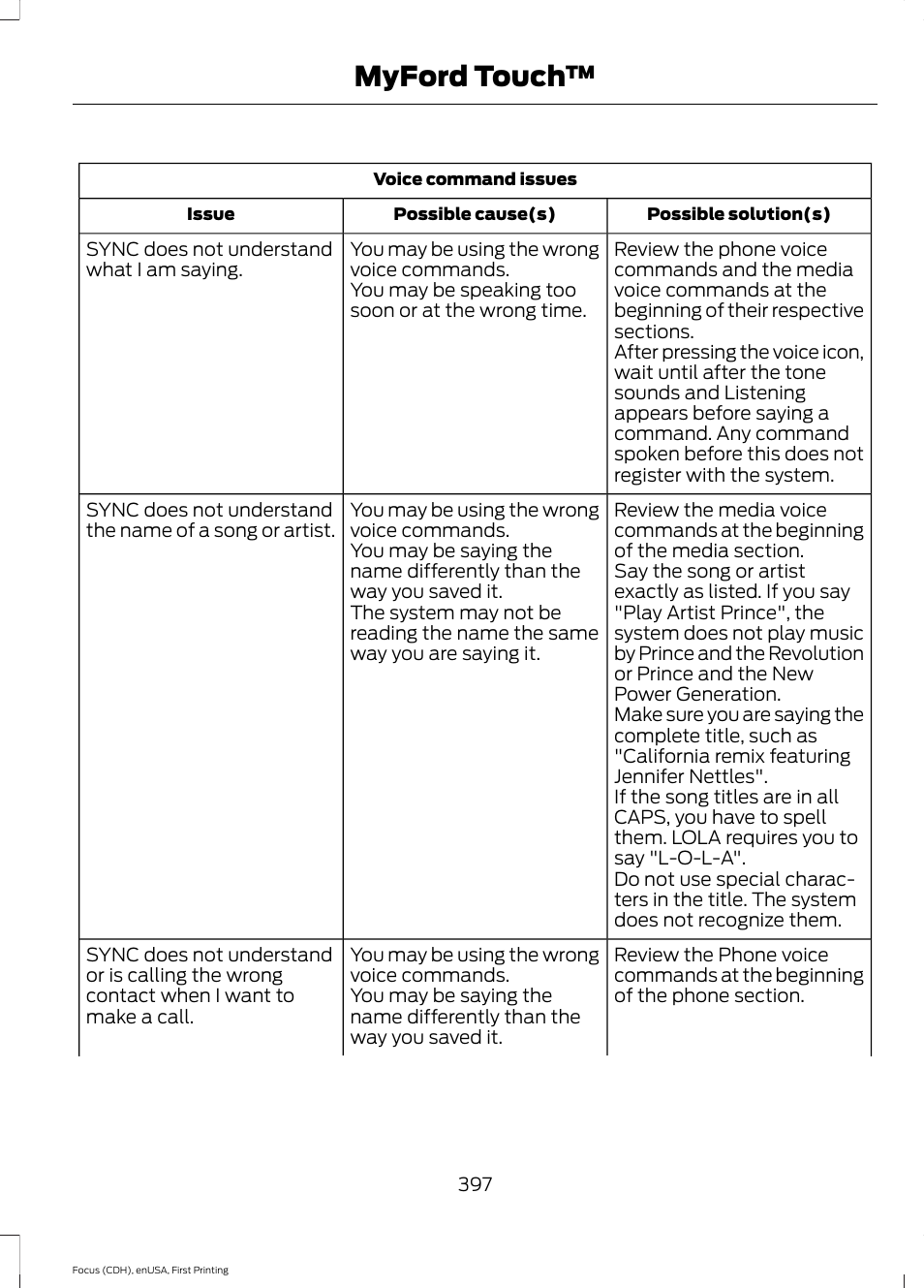 Myford touch | FORD 2015 Focus User Manual | Page 400 / 453