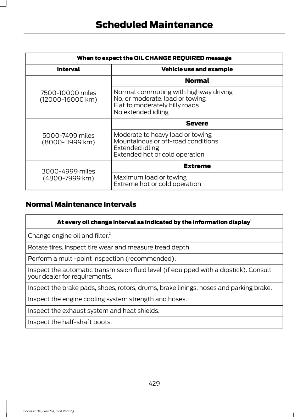 Scheduled maintenance | FORD 2015 Focus User Manual | Page 432 / 453