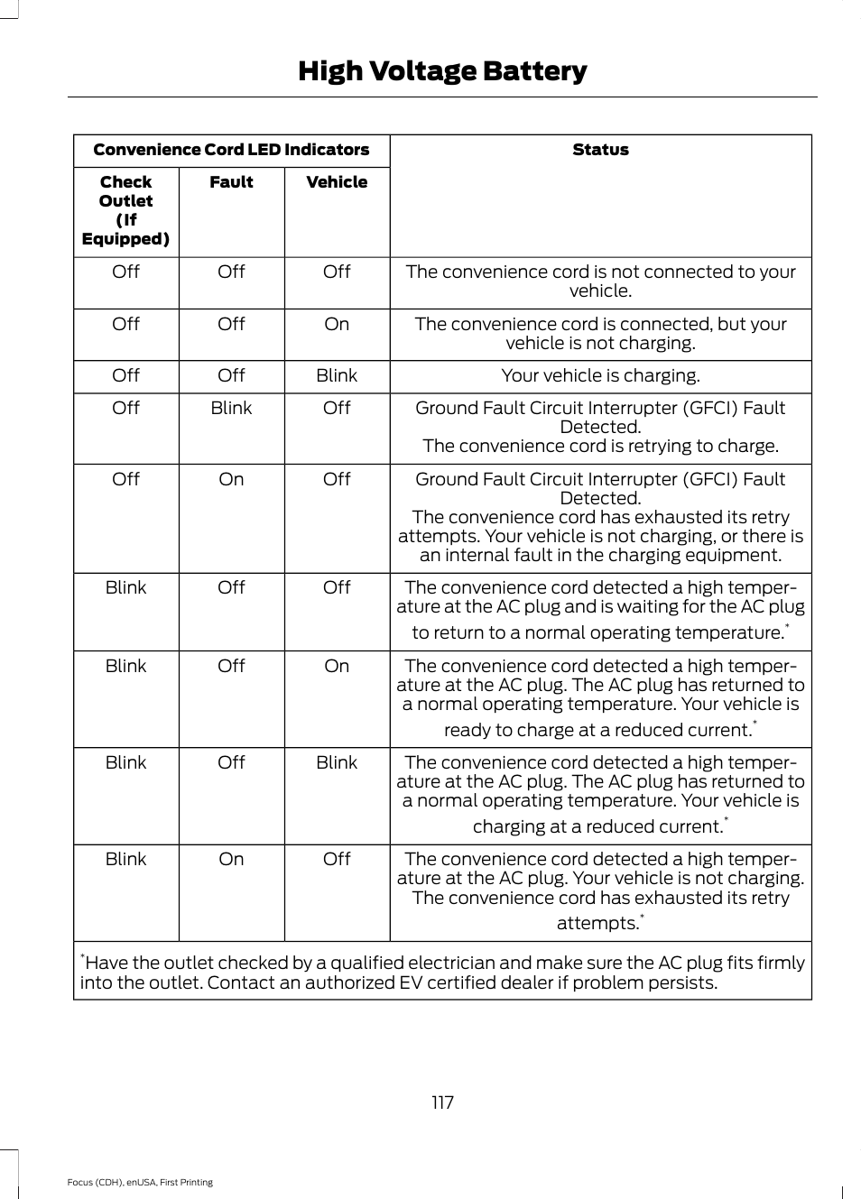 High voltage battery | FORD 2015 Focus Electric User Manual | Page 120 / 369