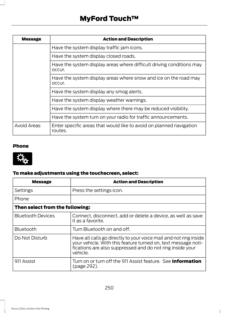 Myford touch | FORD 2015 Focus Electric User Manual | Page 253 / 369