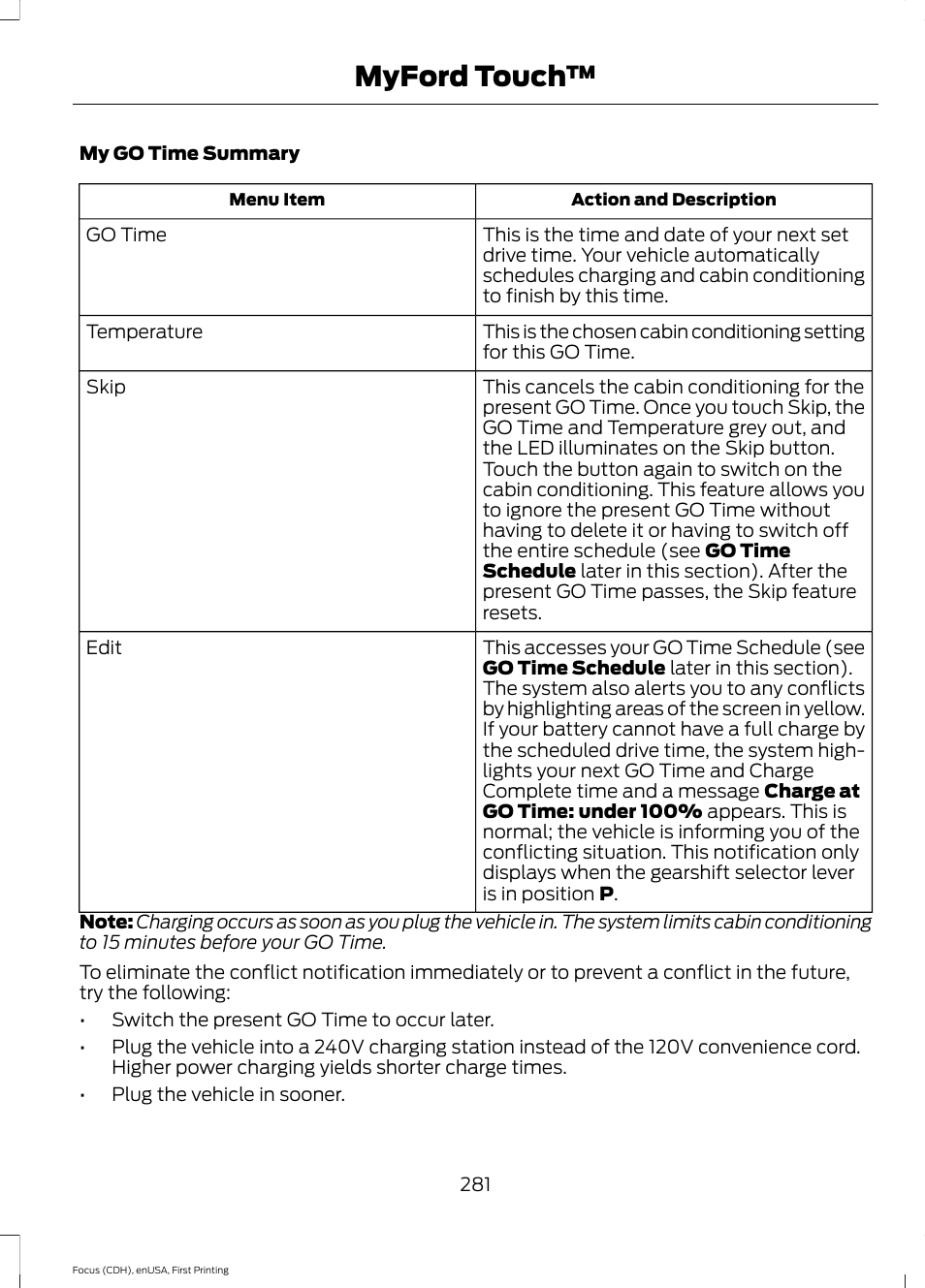 Myford touch | FORD 2015 Focus Electric User Manual | Page 284 / 369