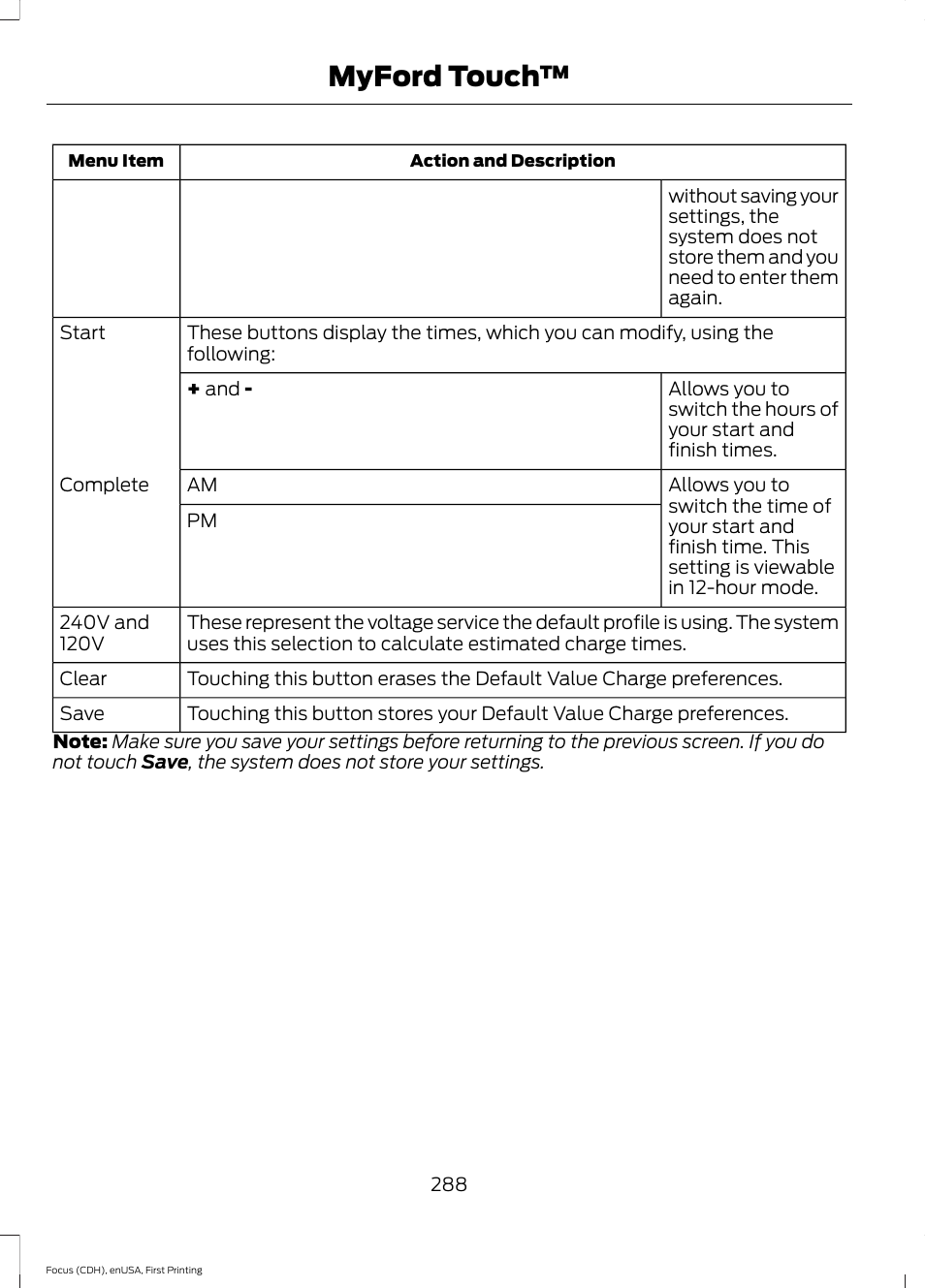 Myford touch | FORD 2015 Focus Electric User Manual | Page 291 / 369