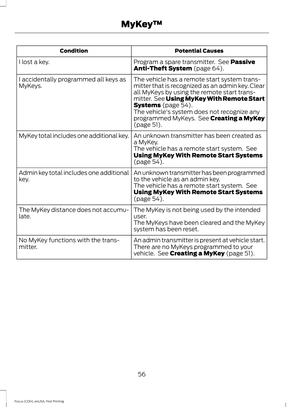 Mykey | FORD 2015 Focus Electric User Manual | Page 59 / 369