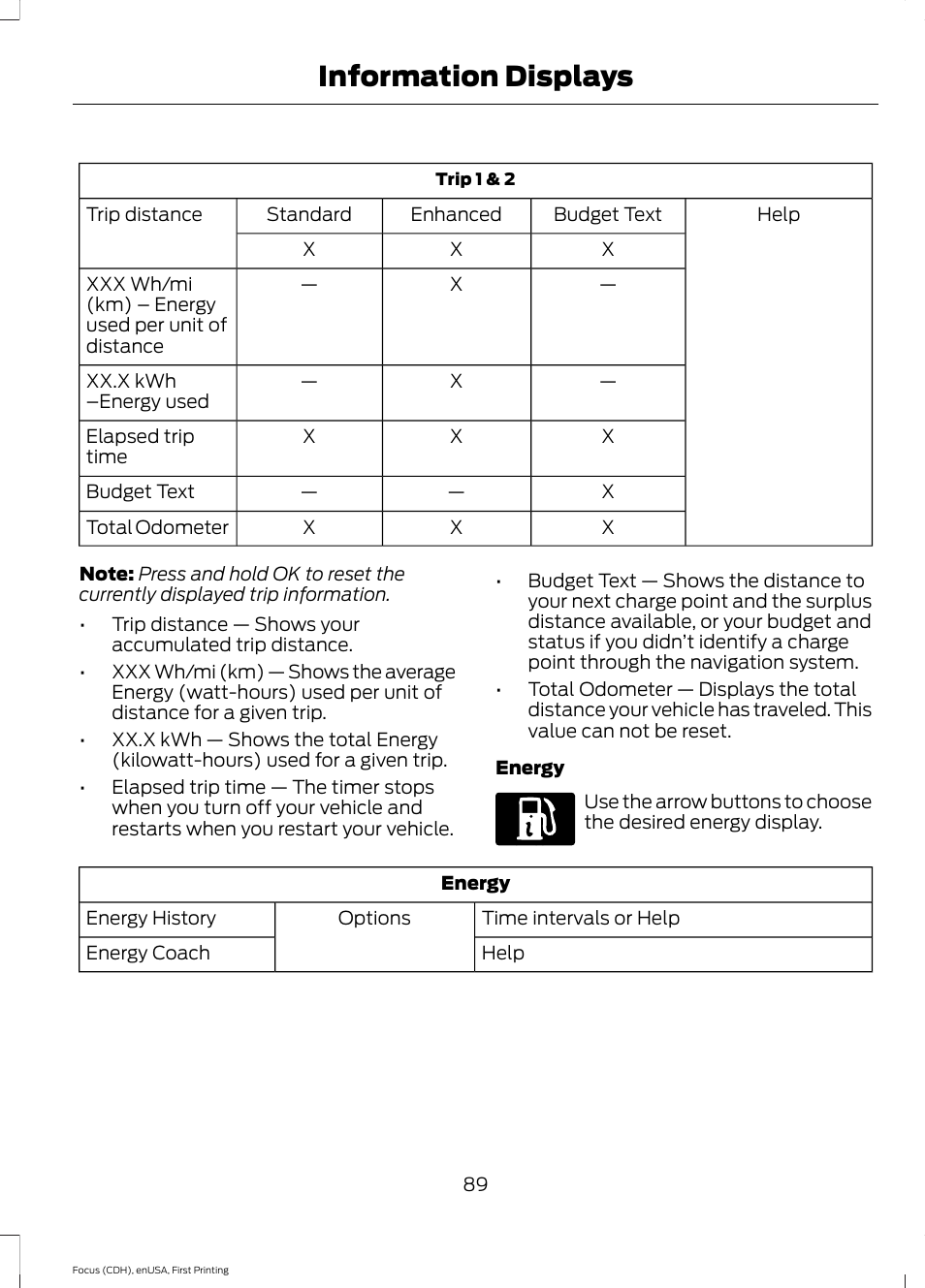 Information displays | FORD 2015 Focus Electric User Manual | Page 92 / 369