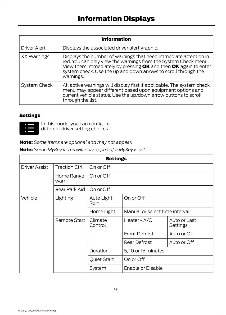 Information displays | FORD 2015 Focus Electric User Manual | Page 94 / 369