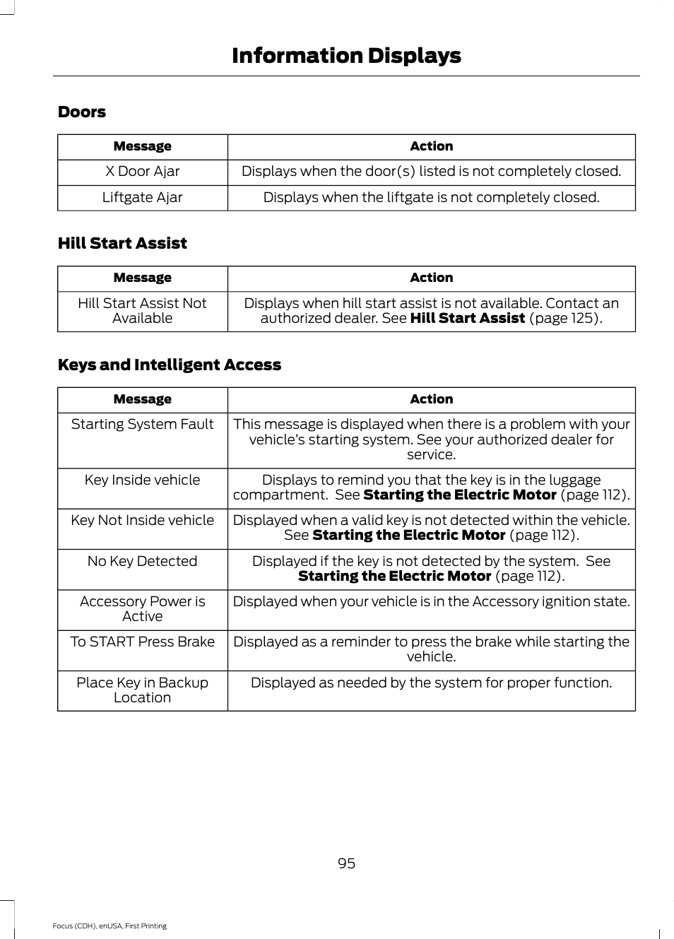 Information displays | FORD 2015 Focus Electric User Manual | Page 98 / 369