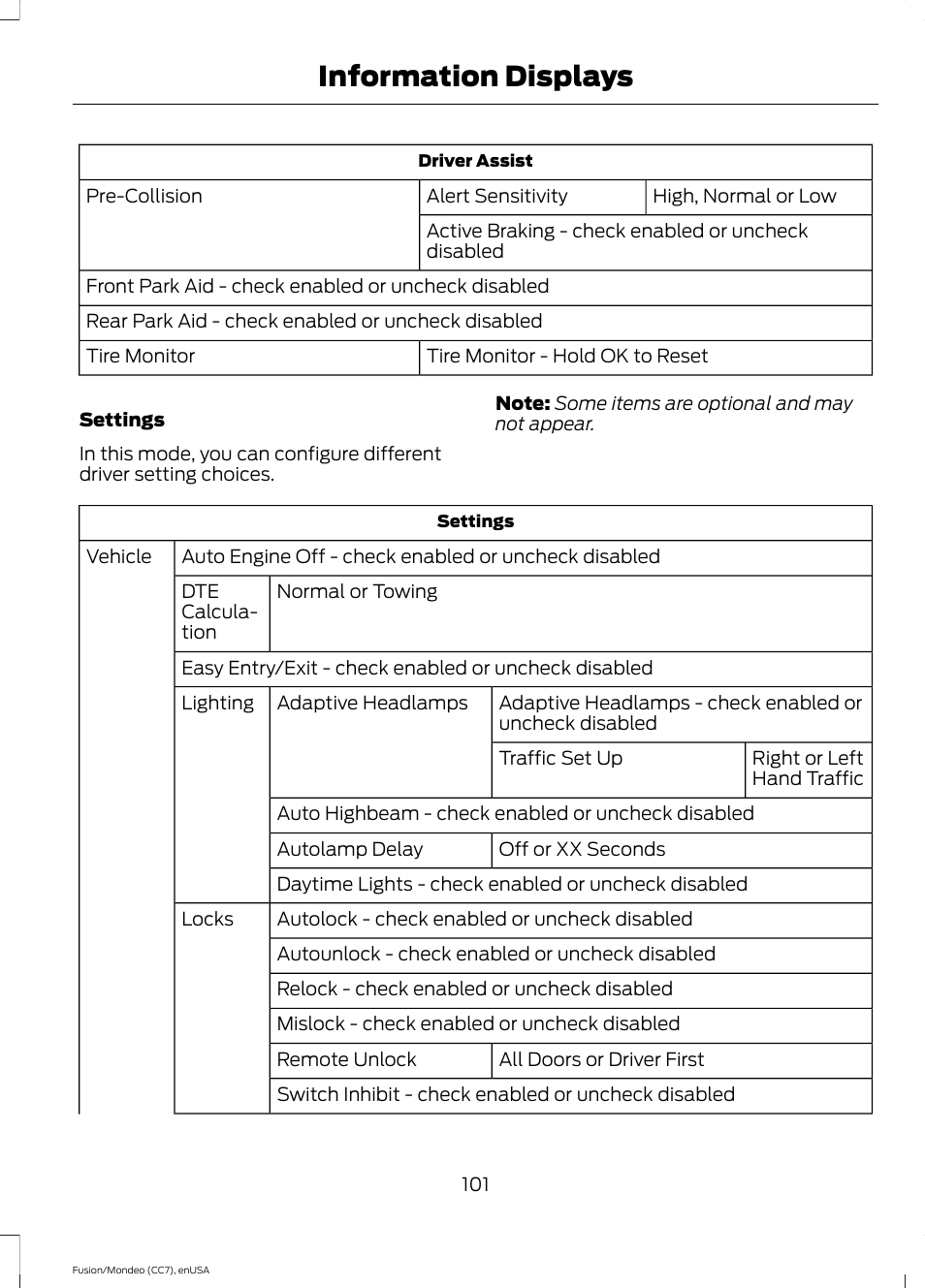 Information displays | FORD 2015 Fusion User Manual | Page 104 / 488