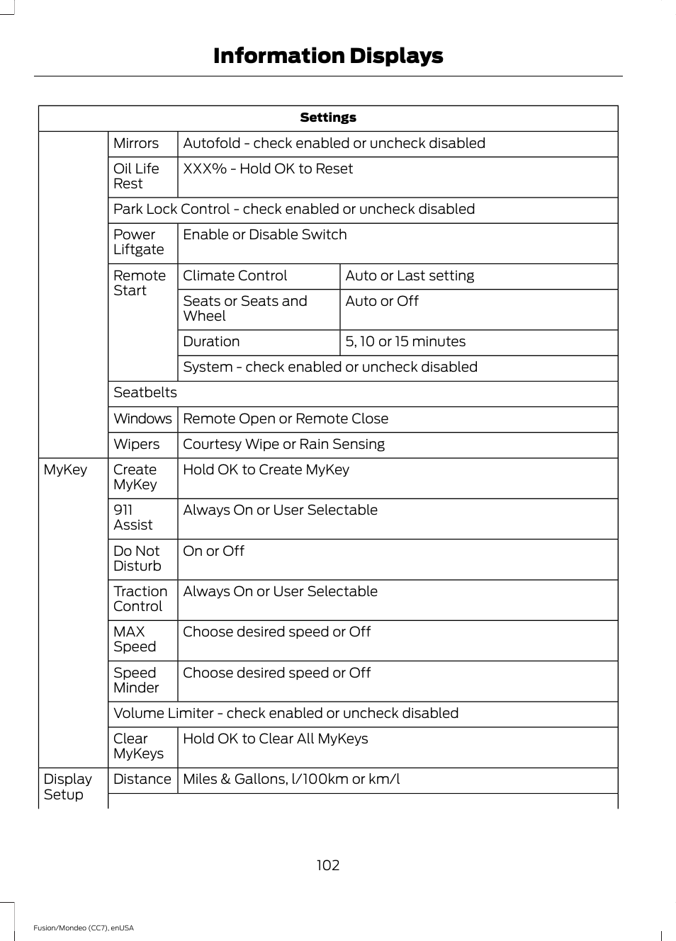 Information displays | FORD 2015 Fusion User Manual | Page 105 / 488