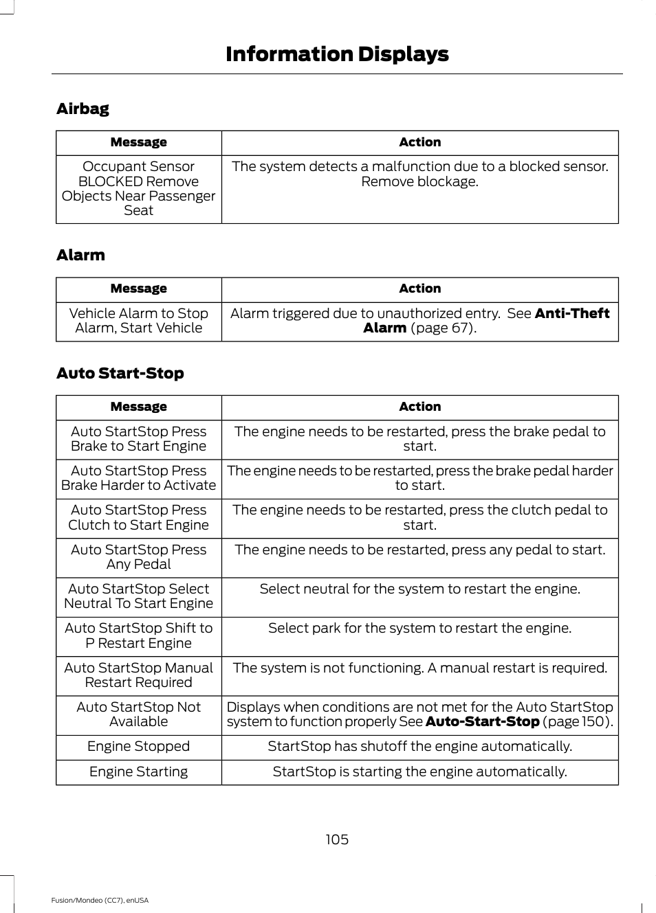 Information displays | FORD 2015 Fusion User Manual | Page 108 / 488
