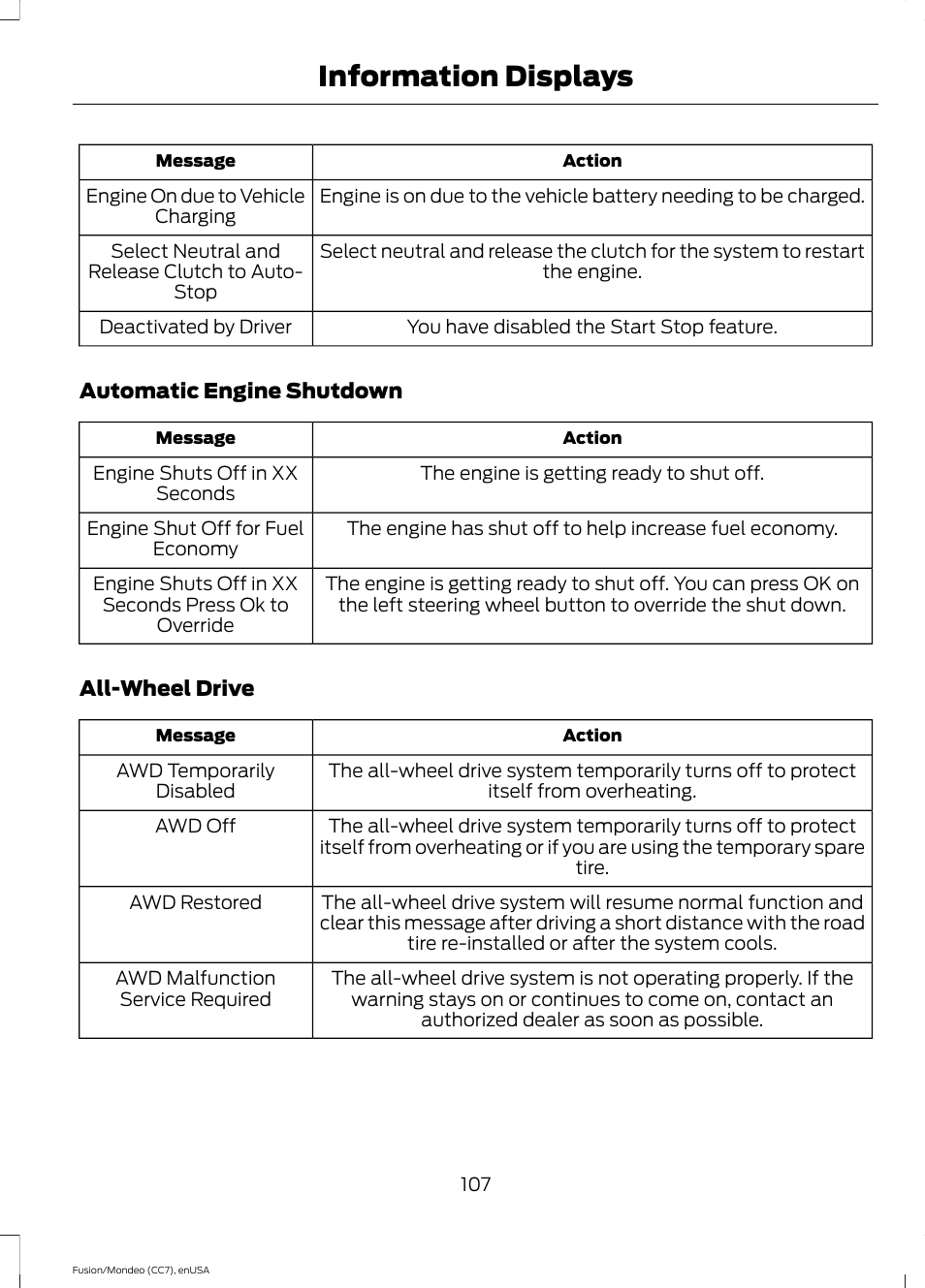Information displays | FORD 2015 Fusion User Manual | Page 110 / 488