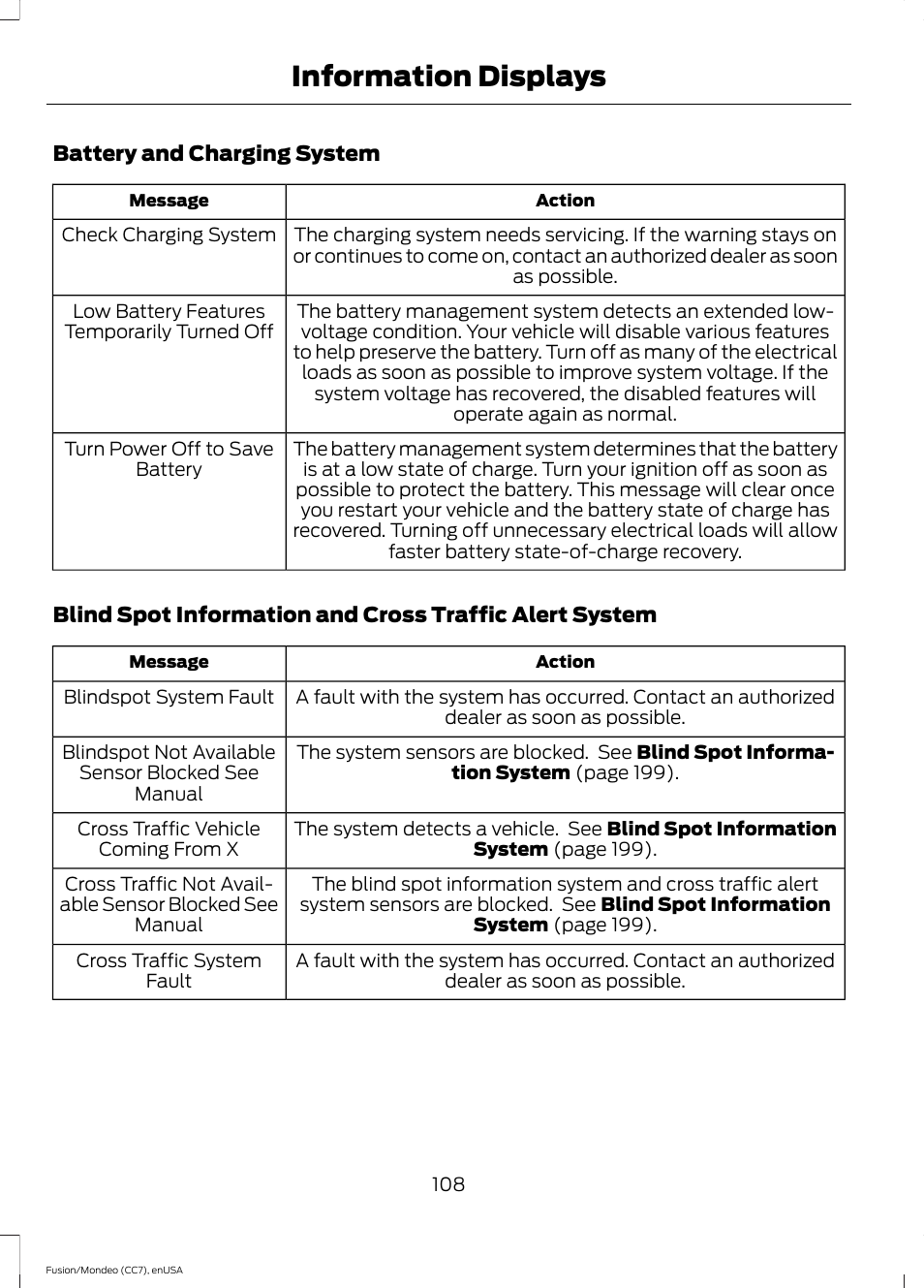 Information displays | FORD 2015 Fusion User Manual | Page 111 / 488