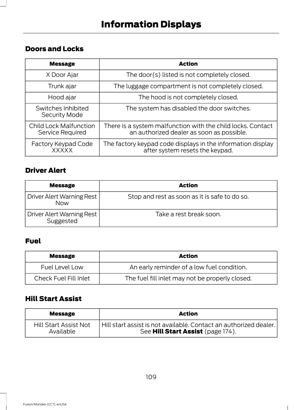 Information displays | FORD 2015 Fusion User Manual | Page 112 / 488