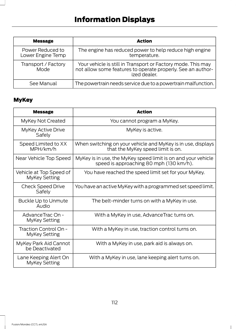 Information displays | FORD 2015 Fusion User Manual | Page 115 / 488