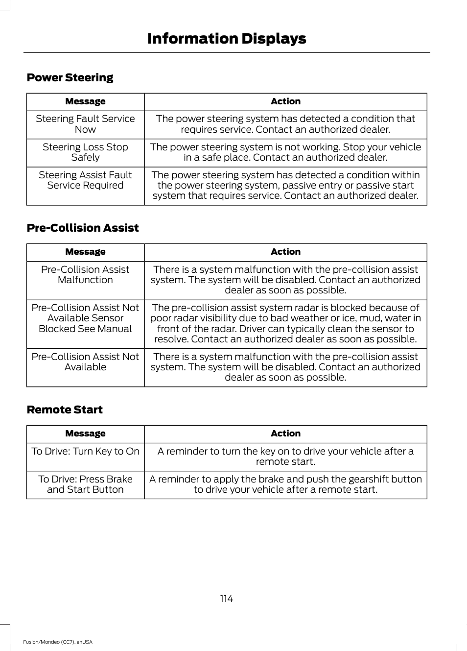 Information displays | FORD 2015 Fusion User Manual | Page 117 / 488