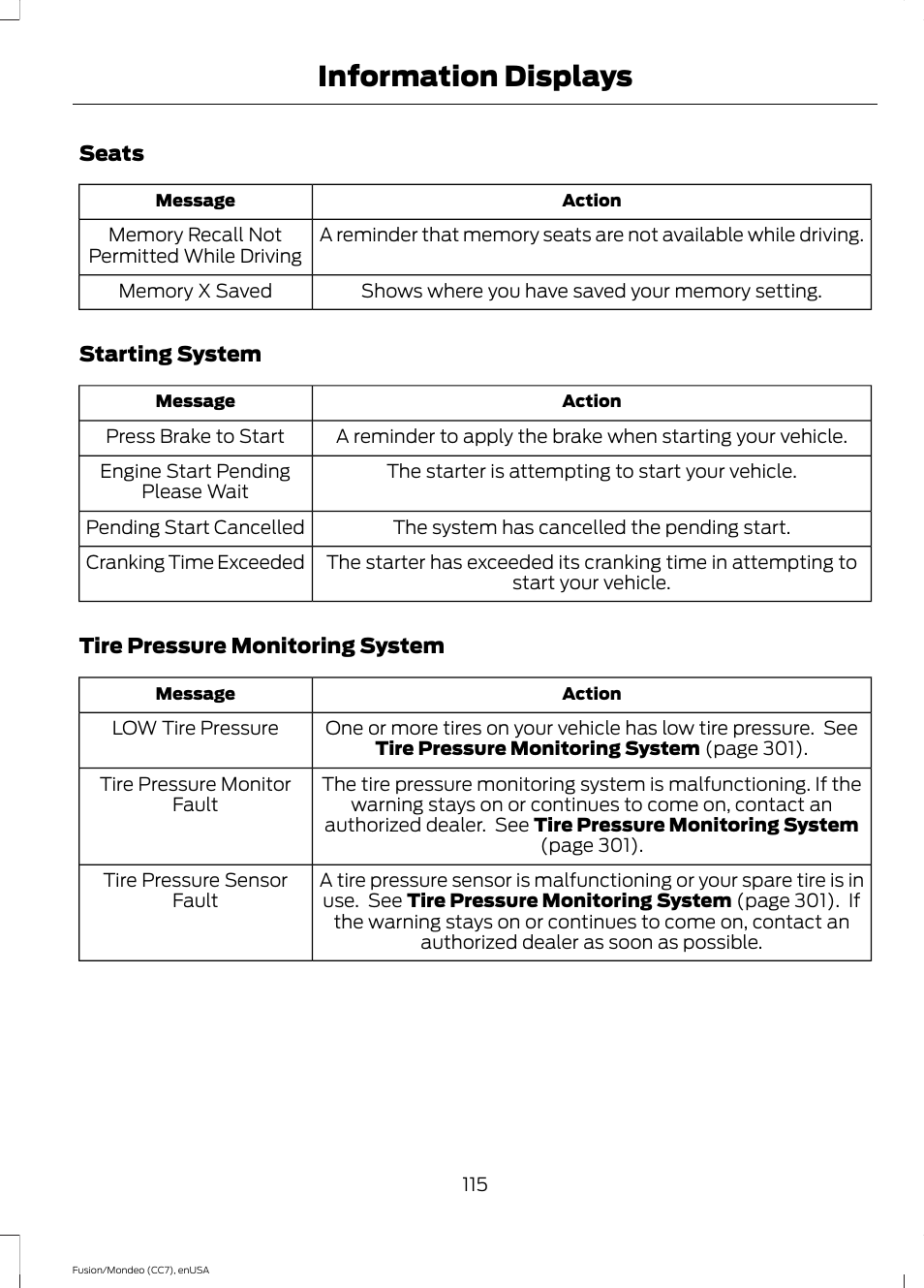 Information displays | FORD 2015 Fusion User Manual | Page 118 / 488