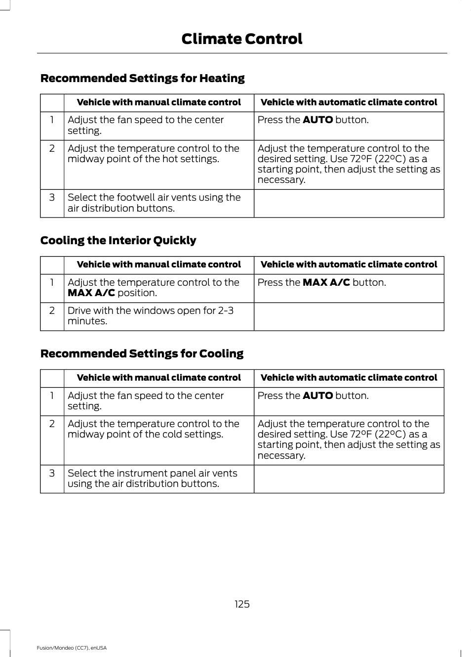 Climate control | FORD 2015 Fusion User Manual | Page 128 / 488