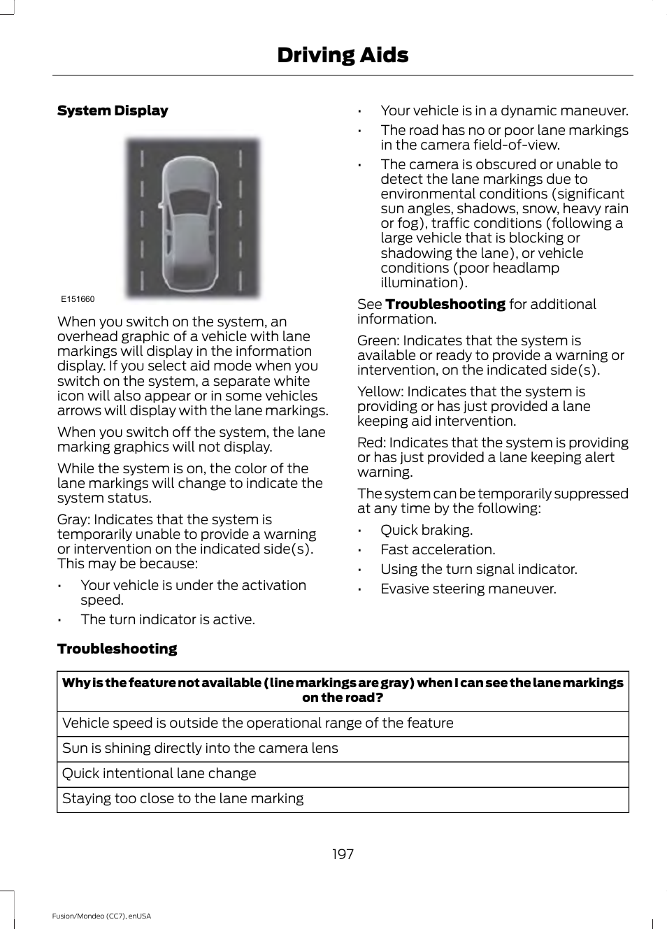 Driving aids | FORD 2015 Fusion User Manual | Page 200 / 488