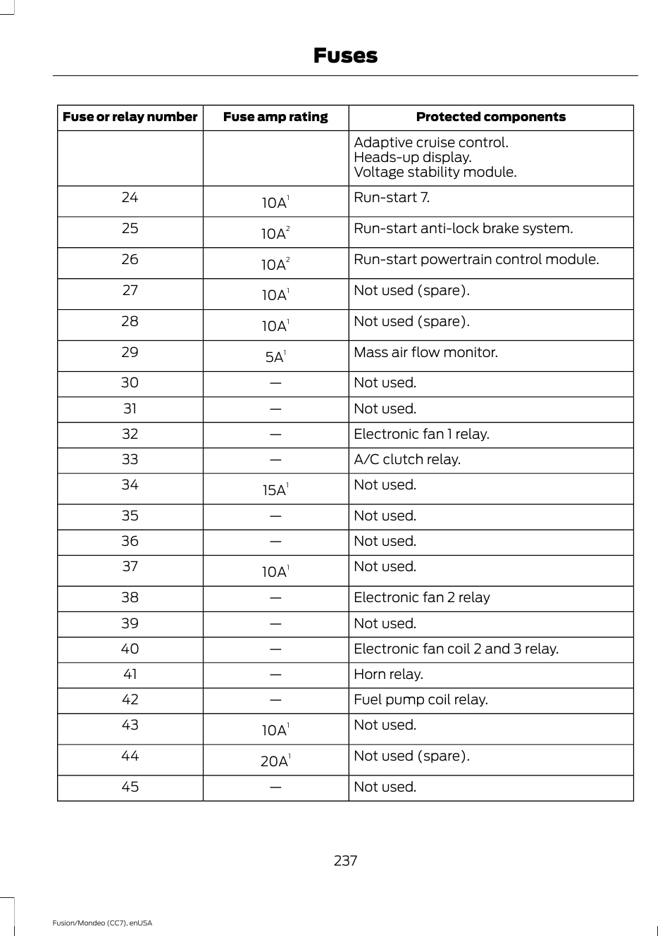 Fuses | FORD 2015 Fusion User Manual | Page 240 / 488