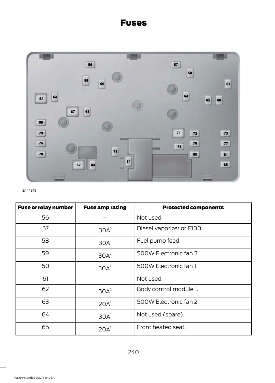 Fuses | FORD 2015 Fusion User Manual | Page 243 / 488