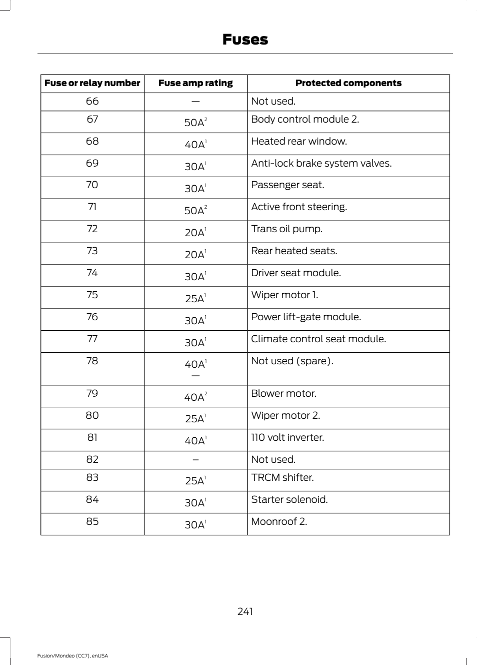 Fuses | FORD 2015 Fusion User Manual | Page 244 / 488