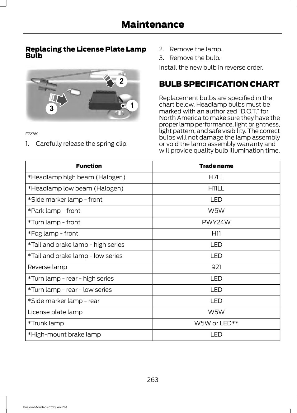 Bulb specification chart, Maintenance | FORD 2015 Fusion User Manual | Page 266 / 488