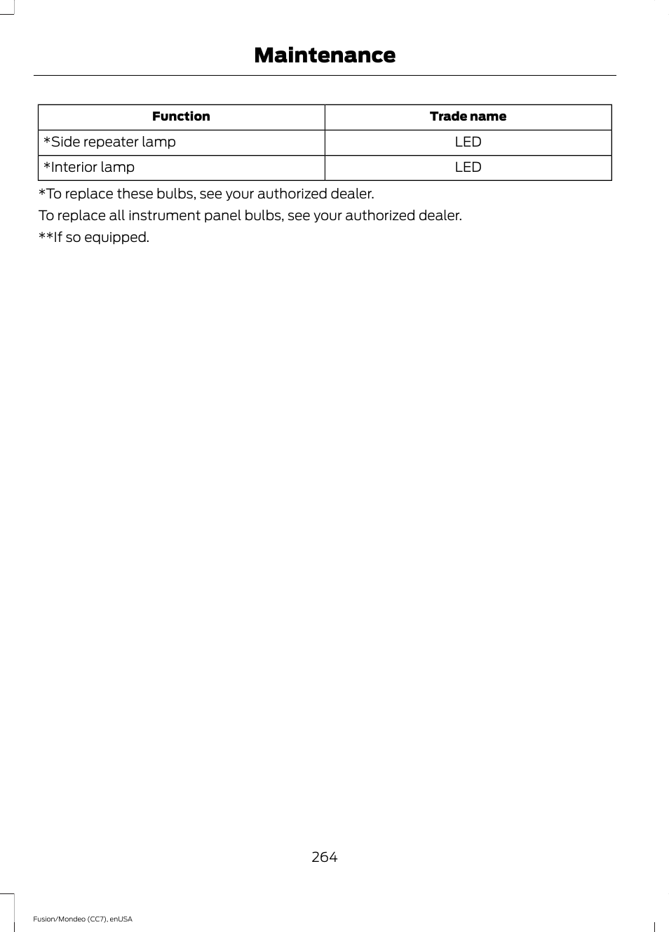 Maintenance | FORD 2015 Fusion User Manual | Page 267 / 488