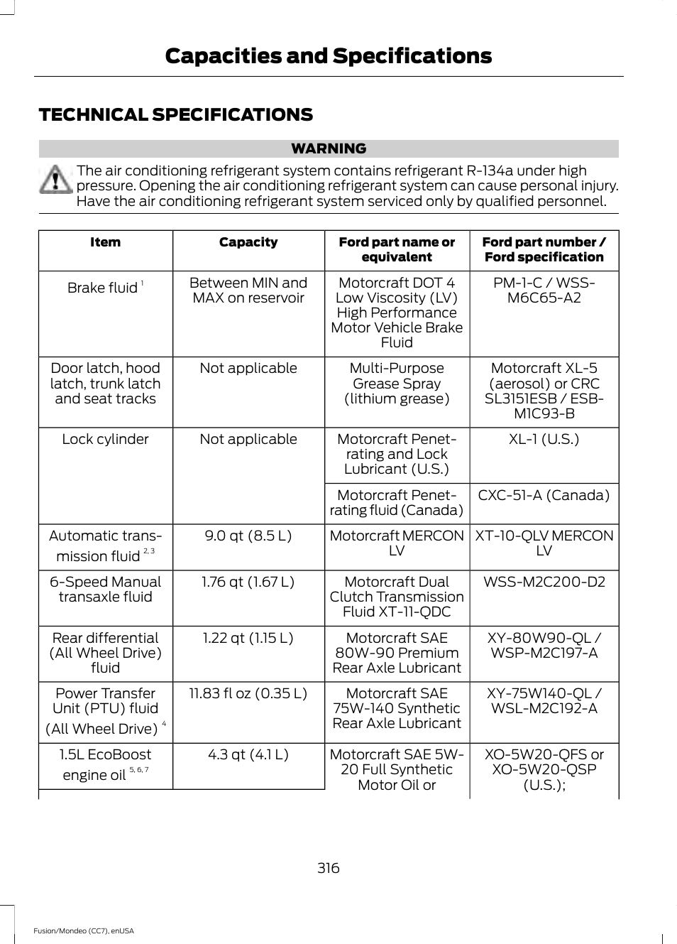 Technical specifications, Capacities and specifications | FORD 2015 Fusion User Manual | Page 319 / 488
