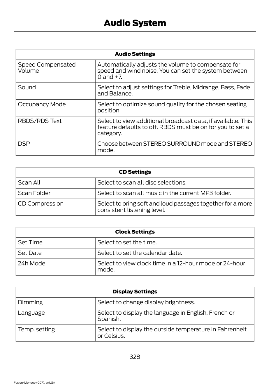 Audio system | FORD 2015 Fusion User Manual | Page 331 / 488