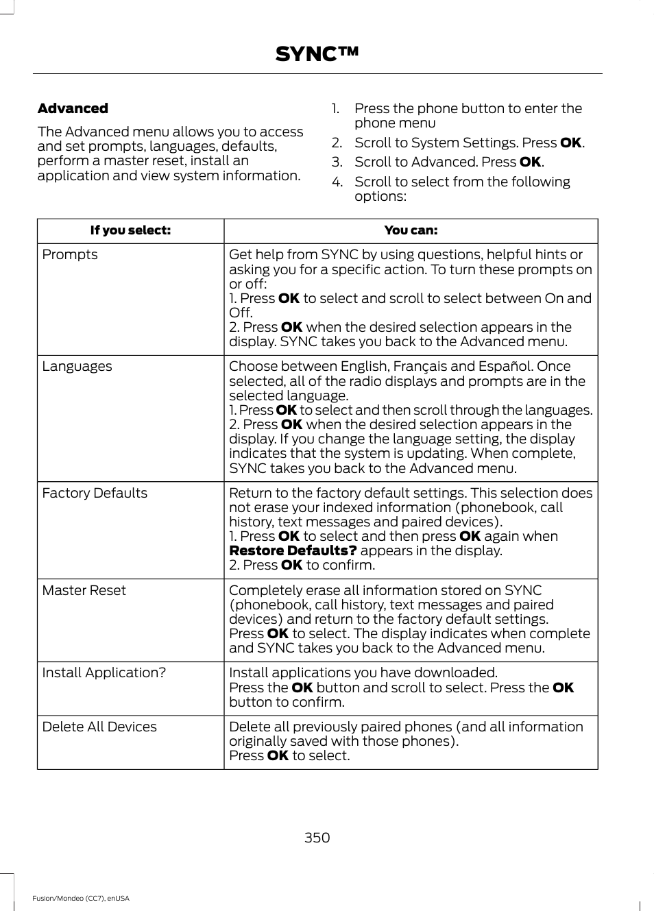 Sync | FORD 2015 Fusion User Manual | Page 353 / 488