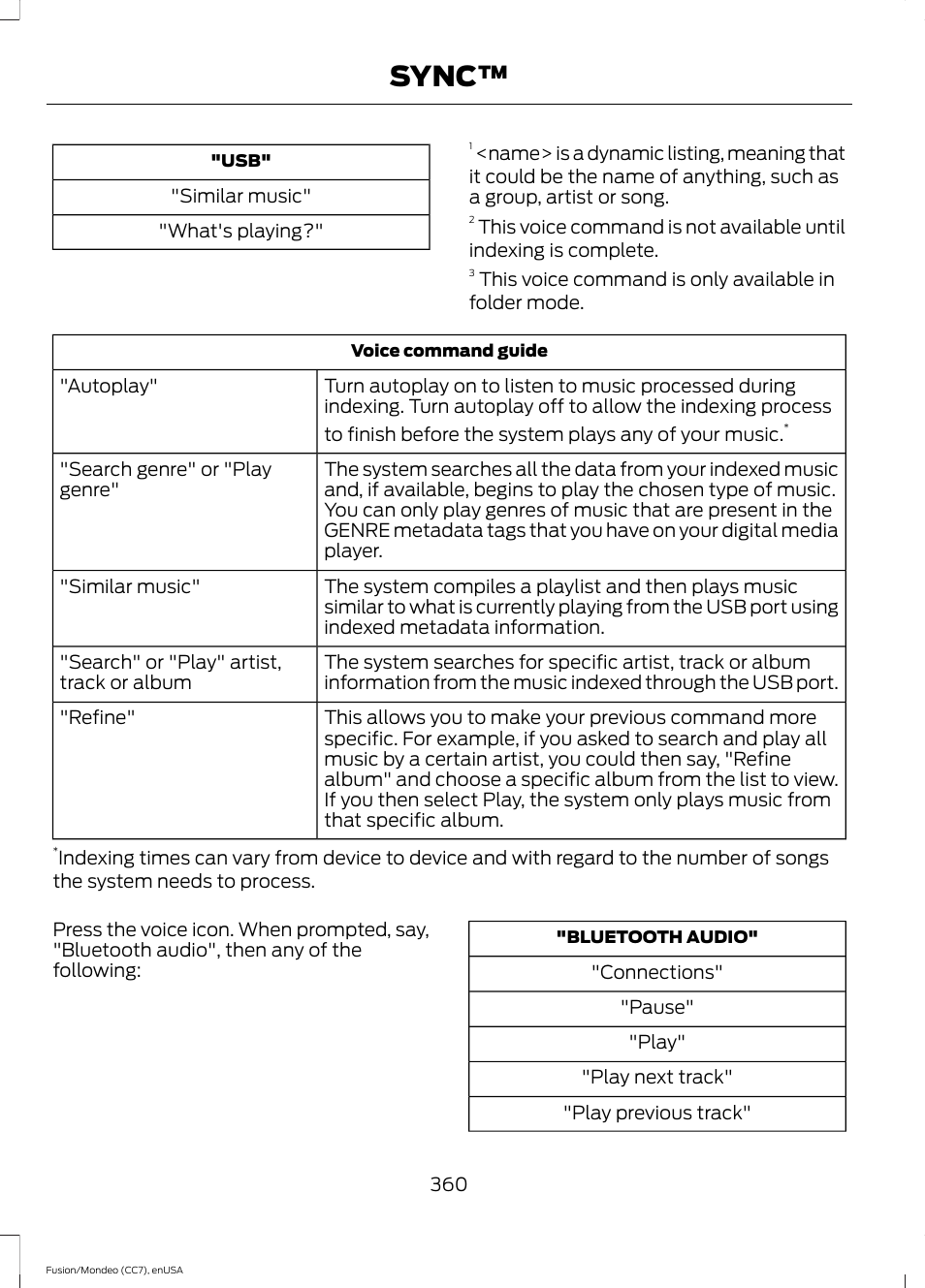 Sync | FORD 2015 Fusion User Manual | Page 363 / 488