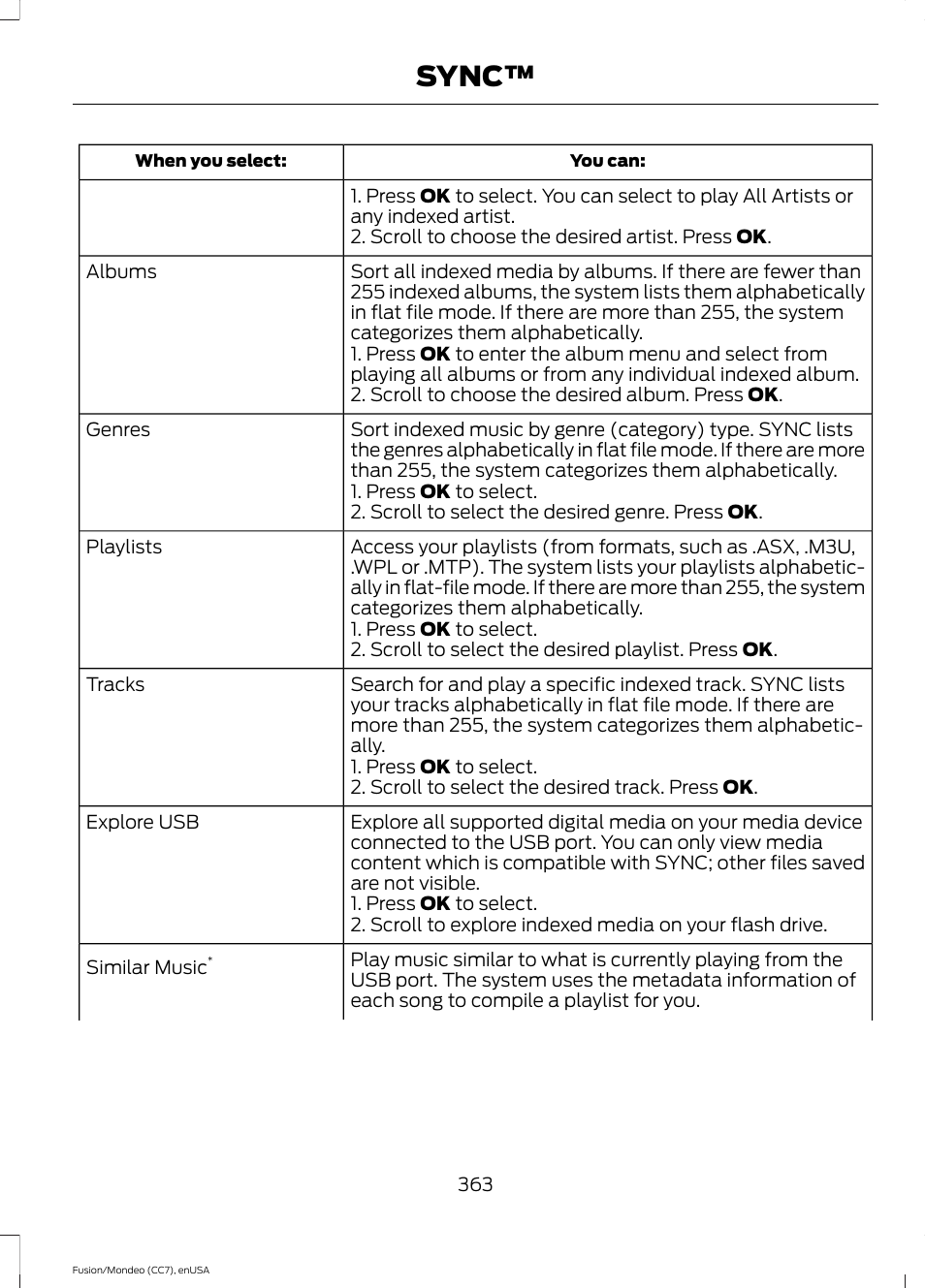 Sync | FORD 2015 Fusion User Manual | Page 366 / 488