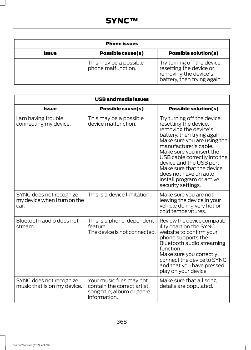 Sync | FORD 2015 Fusion User Manual | Page 371 / 488